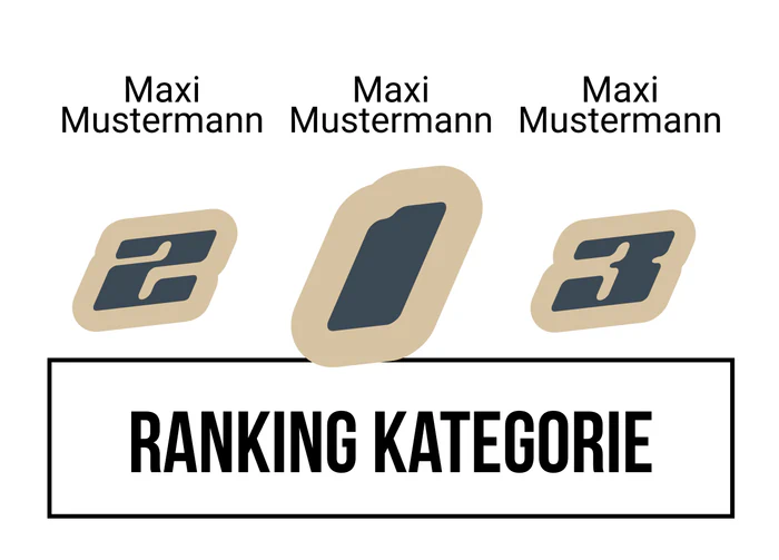 Ranking 3