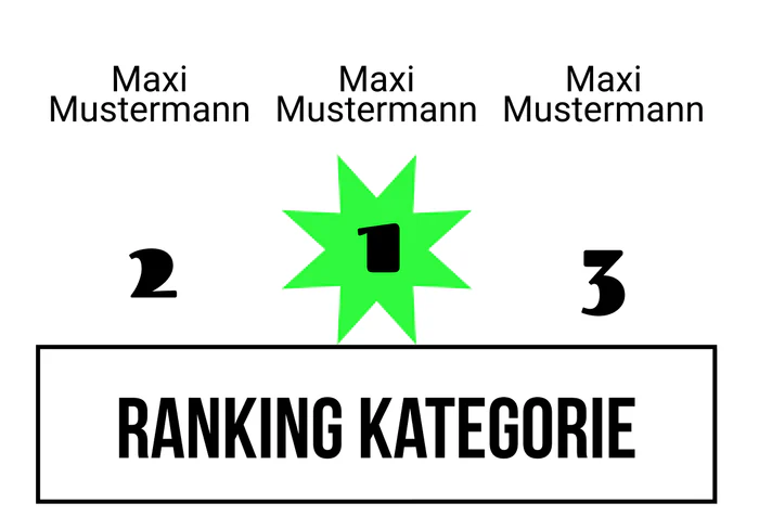 Ranking 5