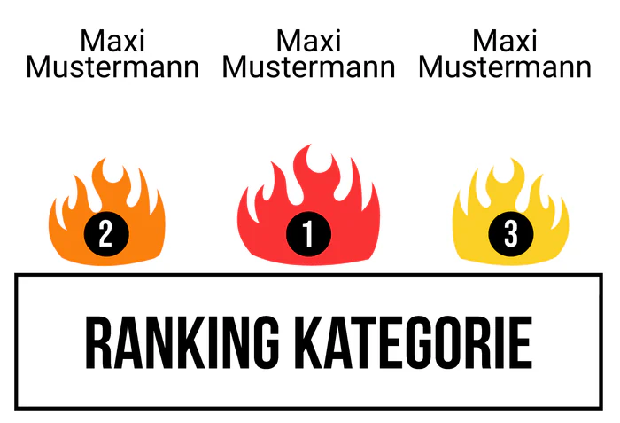 Ranking 5
