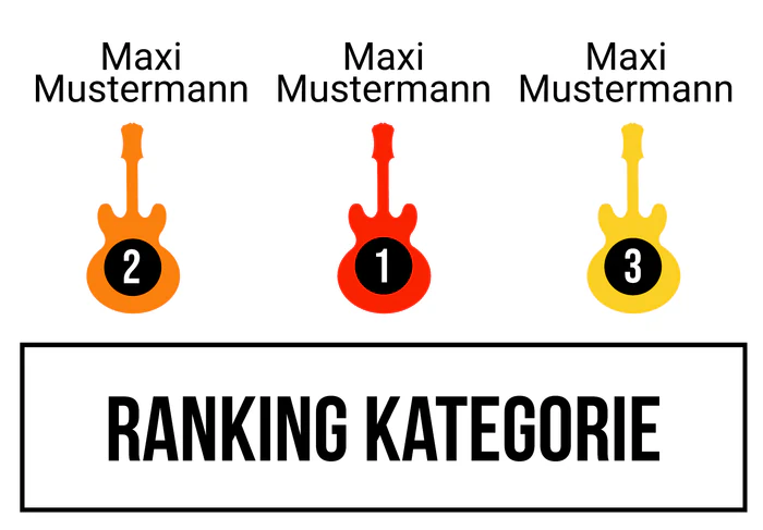 Ranking 1
