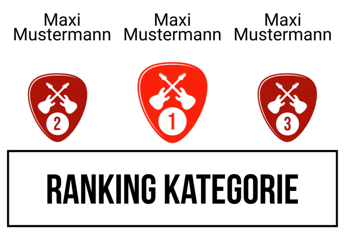 Ranking 4