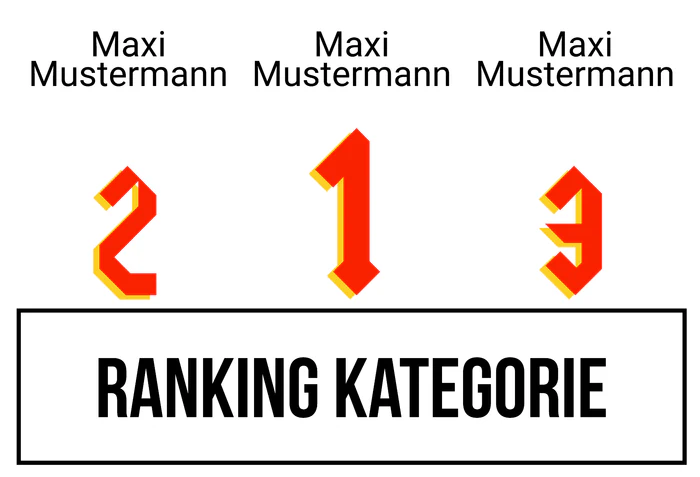 Ranking 6