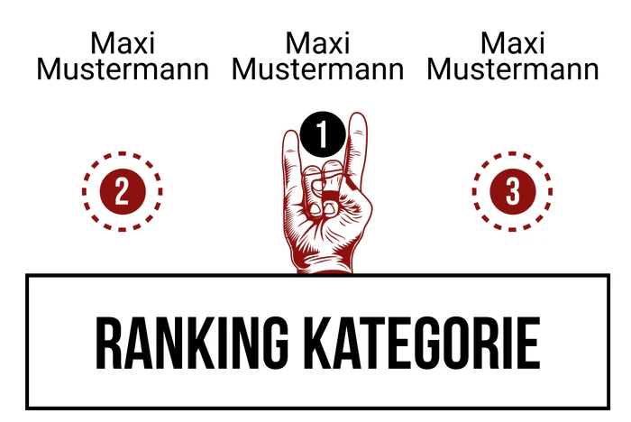 Ranking 7