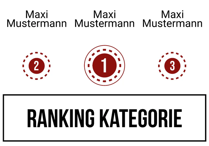 Ranking 8