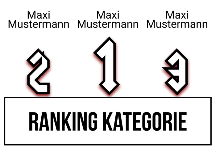 Ranking 9