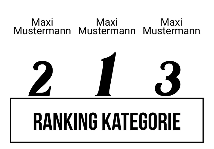 Ranking 10