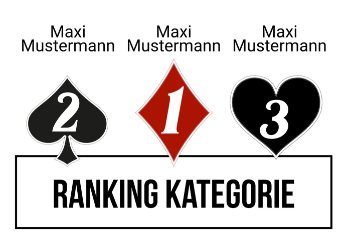 Ranking 11