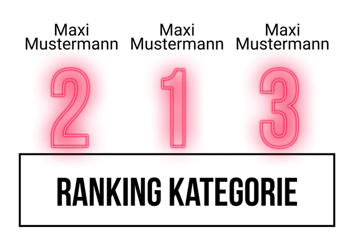 Ranking 13