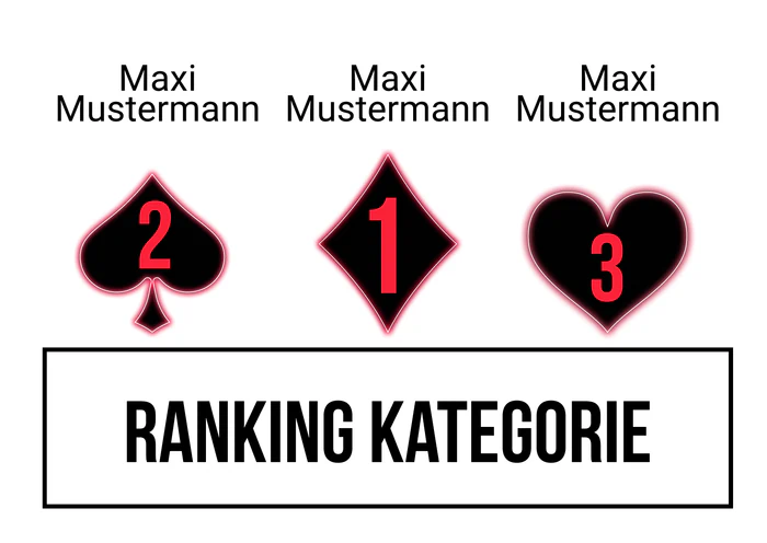 Ranking 15