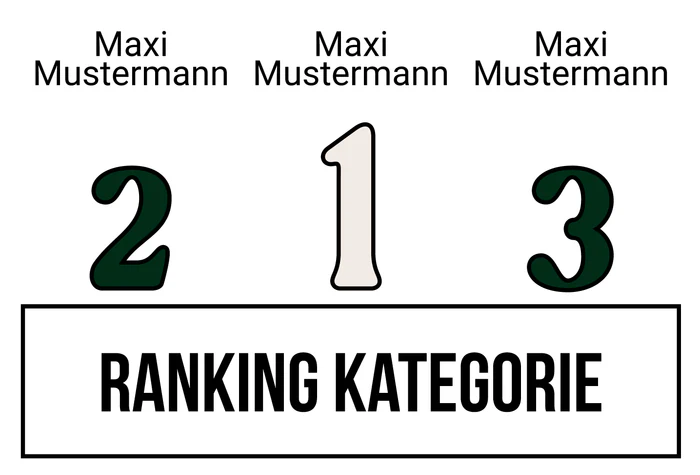 Ranking 6