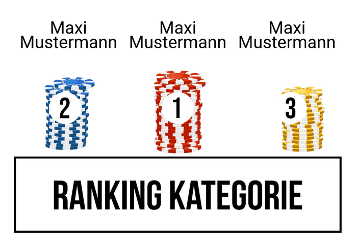 Ranking 2