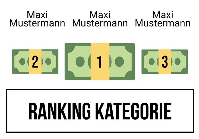 Ranking 1
