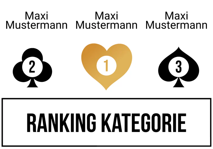 Ranking 7