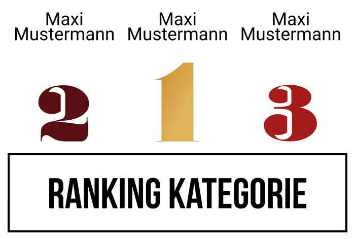 Ranking 9