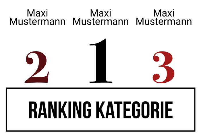 Ranking 3