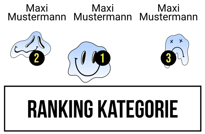 Ranking 2