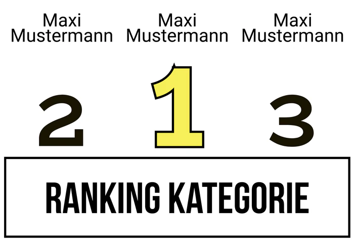 Ranking 3