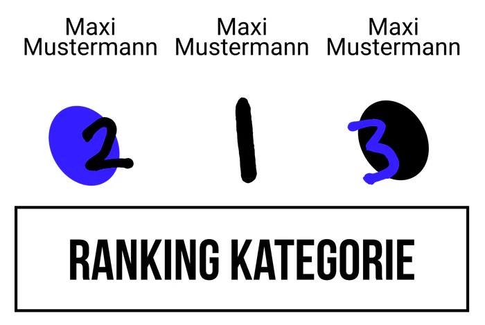 Ranking 5