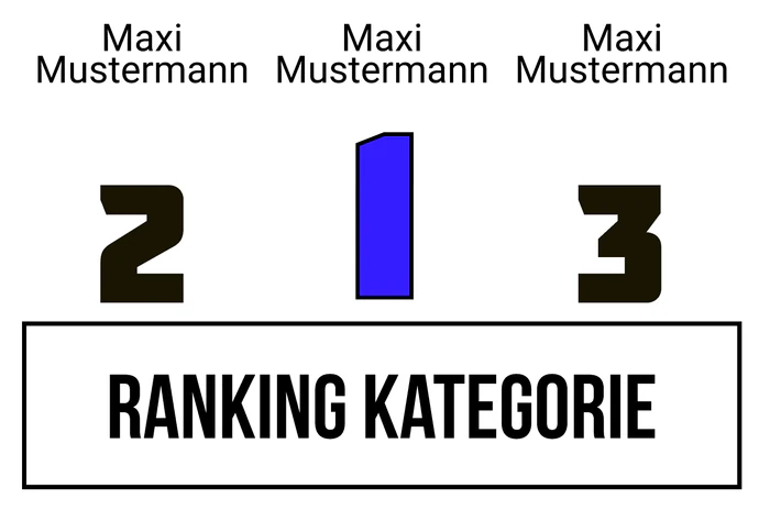 Ranking 6