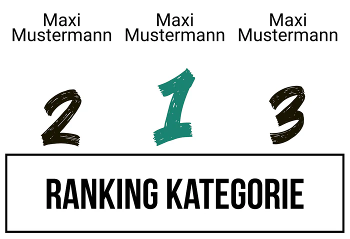 Ranking 9