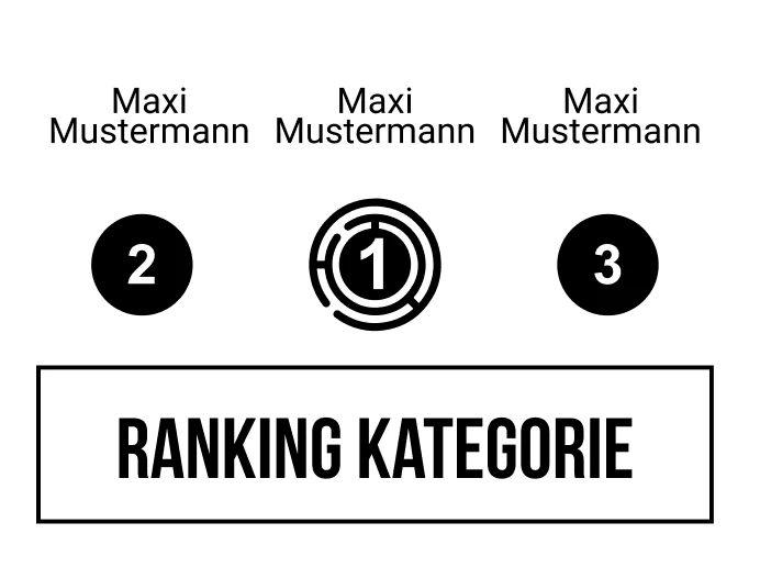 Ranking 10 zum Abimotto Labirinth
