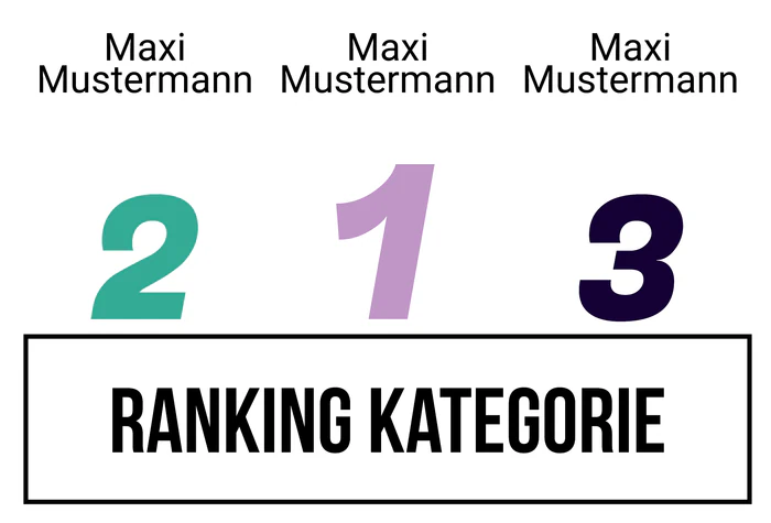 Ranking 3 zum Abimotto Labirinth