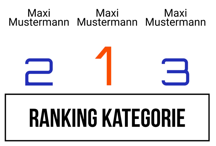 Ranking 6 zum Abimotto Labirinth