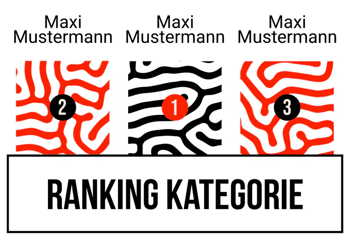 Ranking 8 zum Abimotto Labirinth