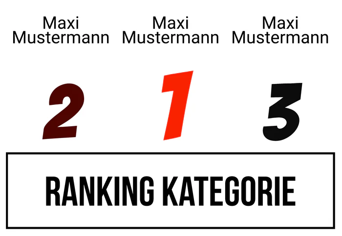 Ranking 9 zum Abimotto Labirinth