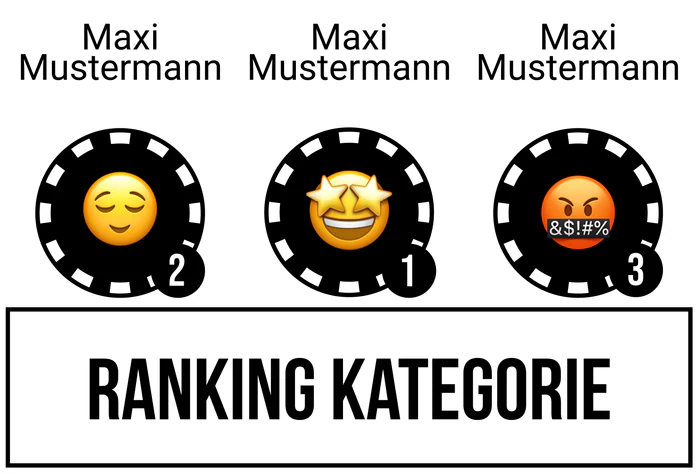 Ranking 2