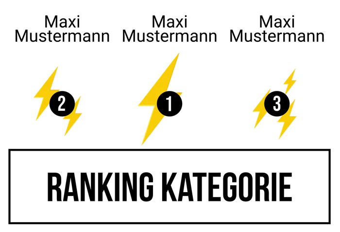Ranking 5