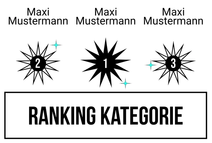 Ranking 8