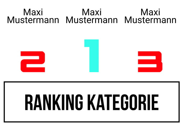 Ranking 9