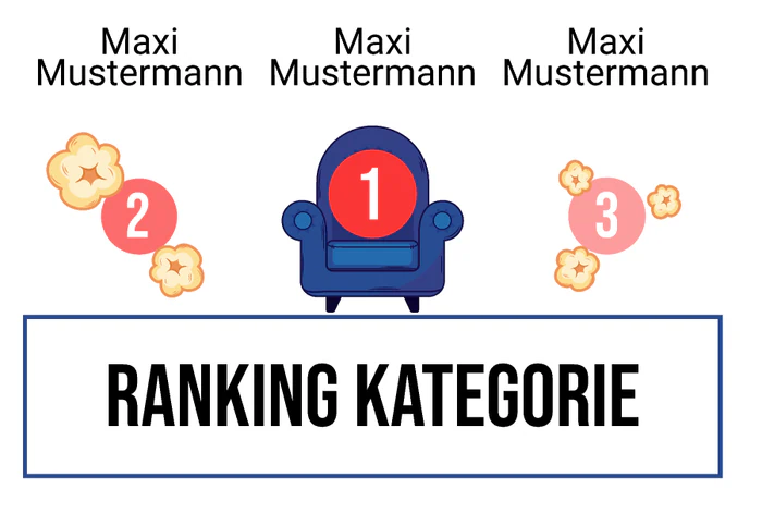 Ranking 1