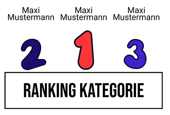 Ranking 3