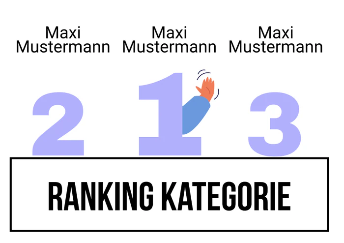 Ranking 3 für Matura? Gemma!