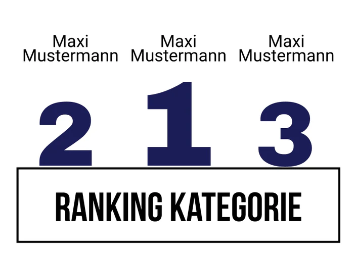 Ranking 4 für Matura? Gemma!