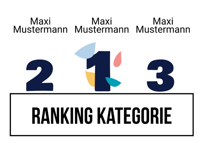 Ranking 7 für Matura? Gemma!