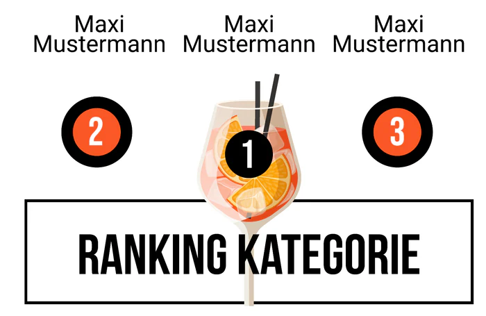 Ranking 1