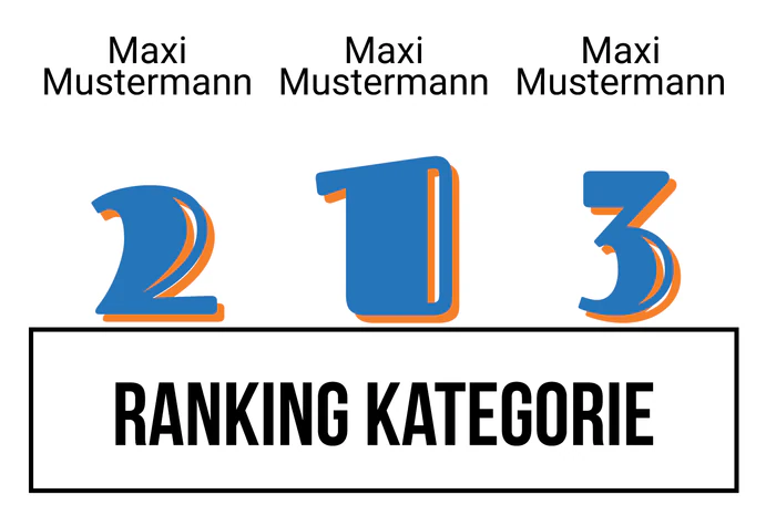 Ranking 3
