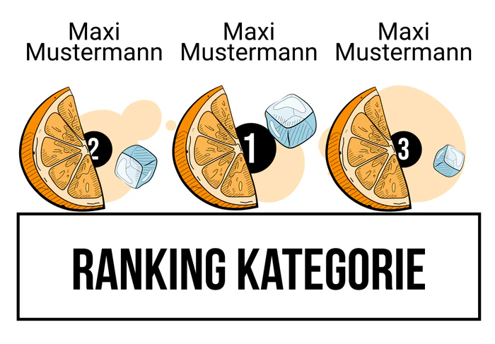 Ranking 6