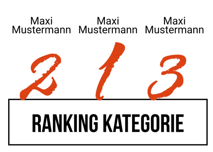 Ranking 7