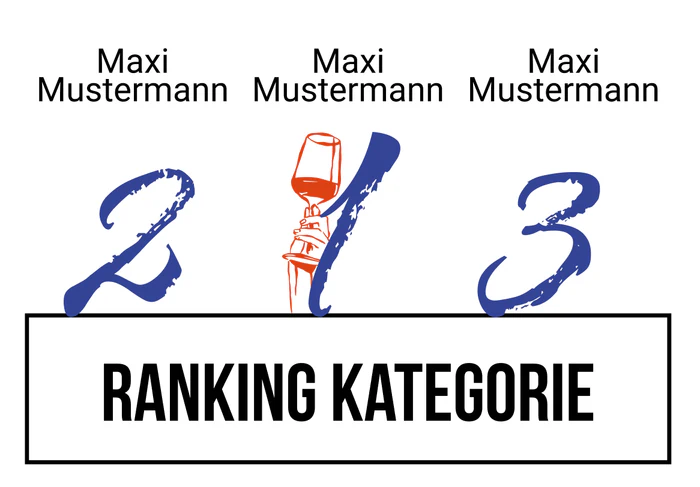 Ranking 9
