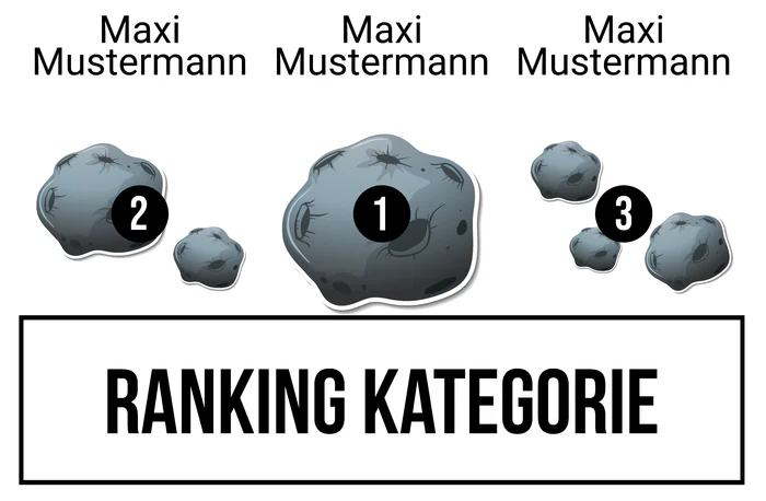 Ranking 4 für Abikalypse