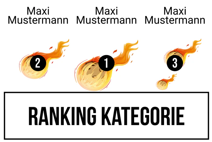 Ranking 5 für Abikalypse