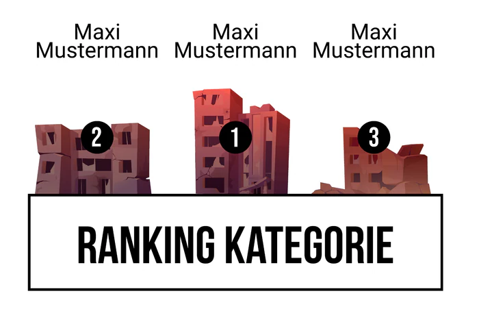 Ranking 1 für Abikalypse