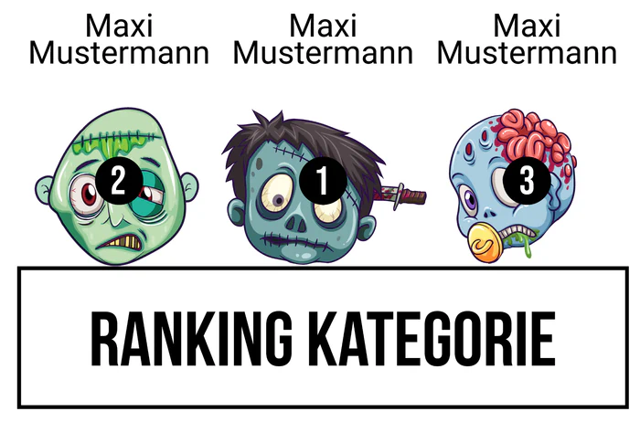 Ranking 7 für Abikalypse