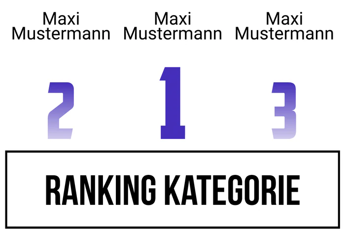 Ranking 3 für Abikalypse