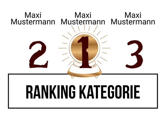 Ranking 2