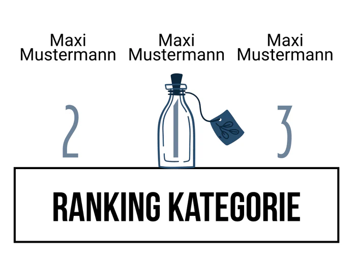 Ranking 6
